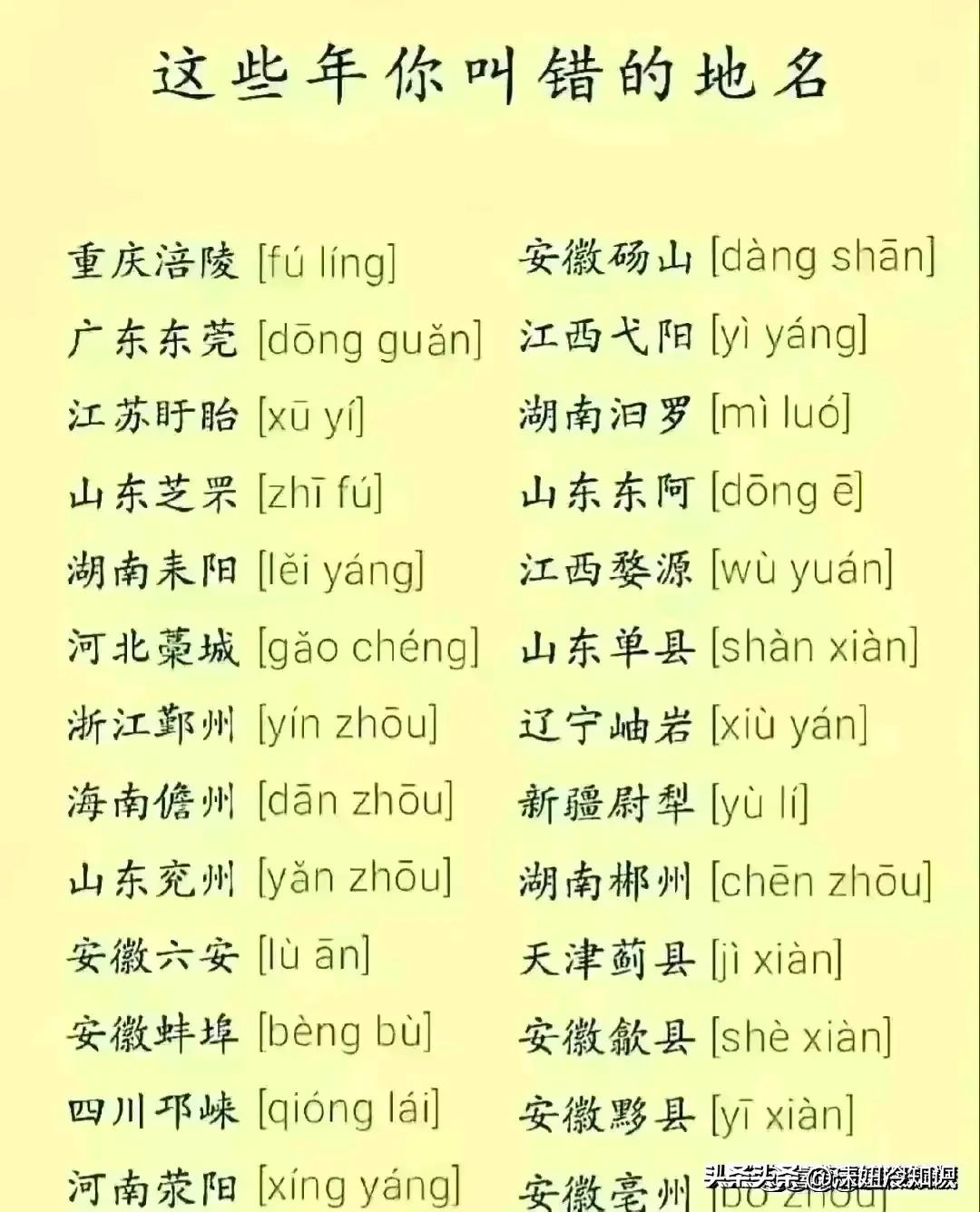 中国姓氏最新排名及其深度论述观点