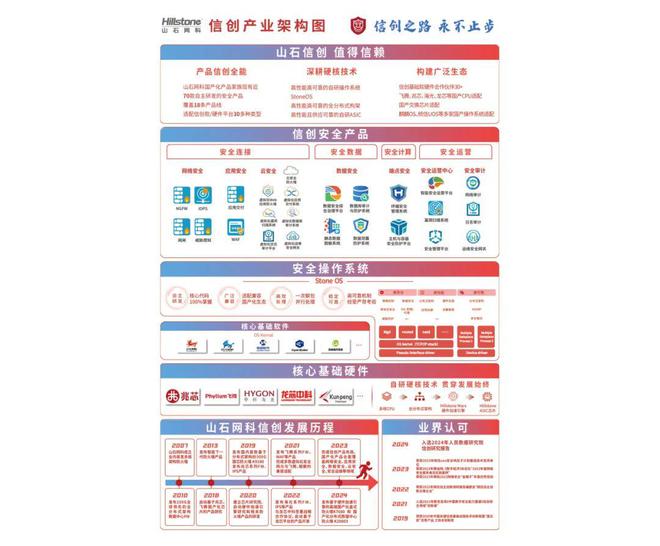 MBI最新科技新品重磅更新，引领未来生活新潮流