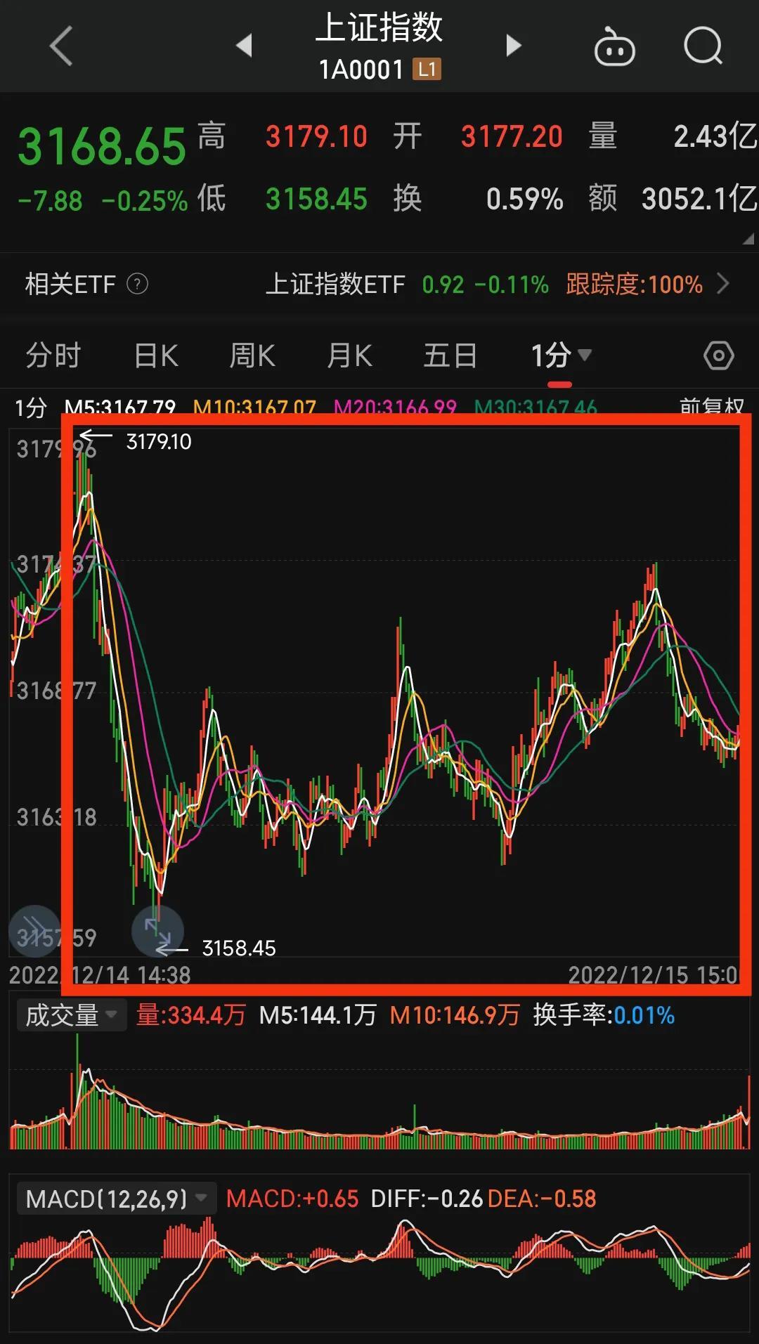 商品车运输 第269页