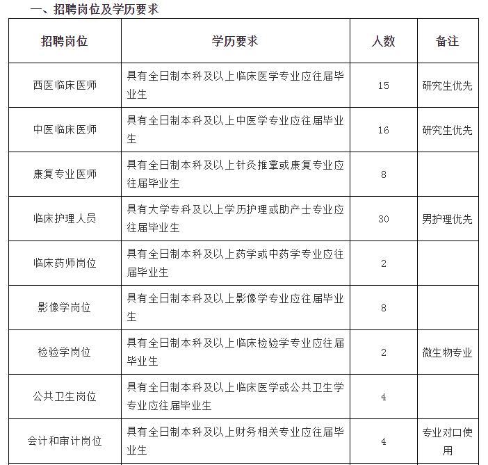 玉田最新招聘信息深度探讨，一种观点的分析与阐述