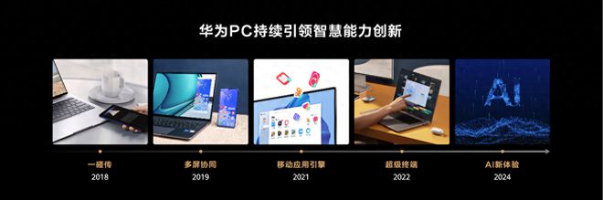 华为手机最新系统深度解析与观点阐述