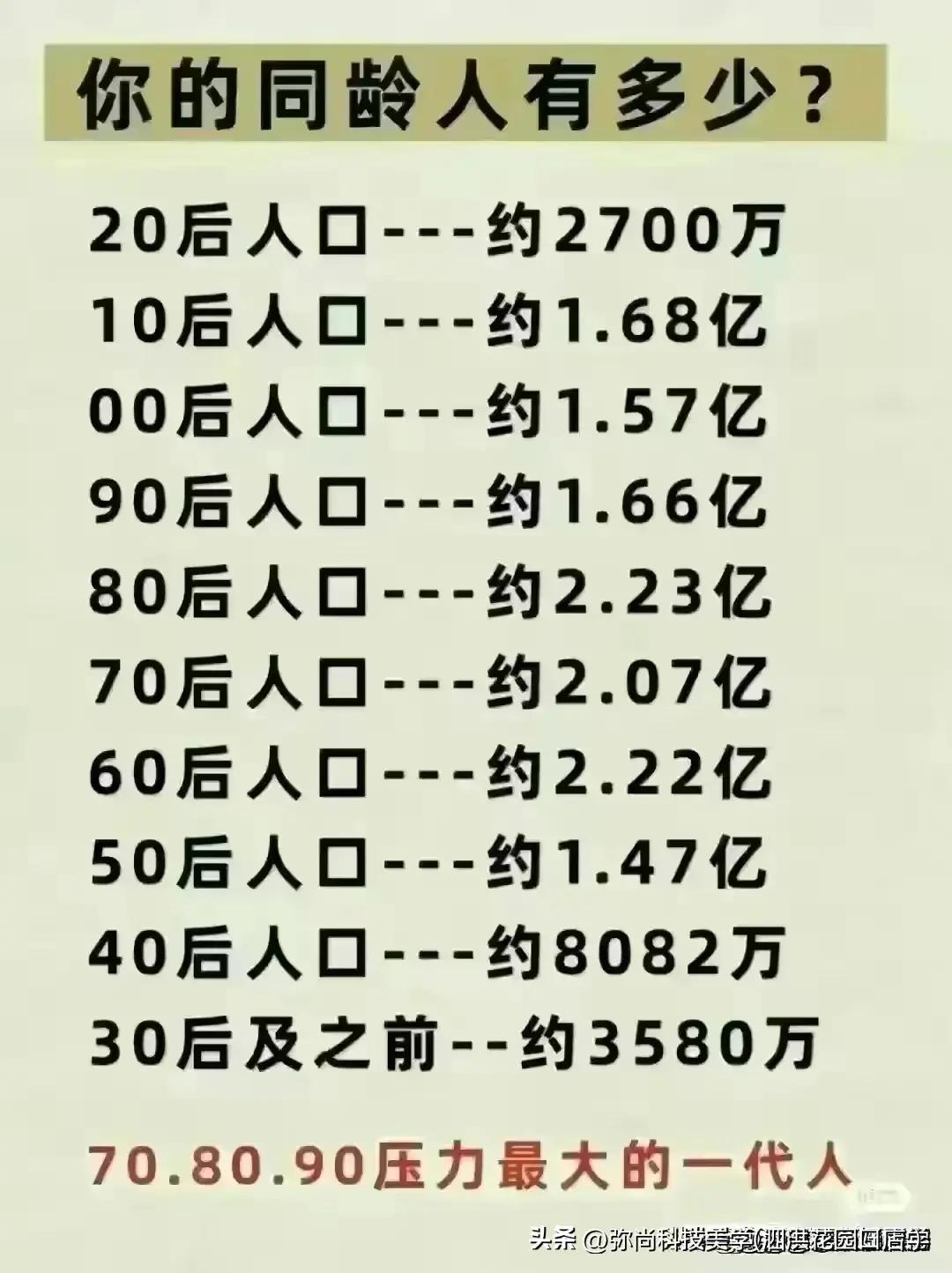 最新扣税标准表详解及全解析