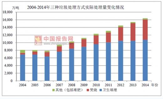 尖椒价格最新行情及市场走势与影响因素分析概述
