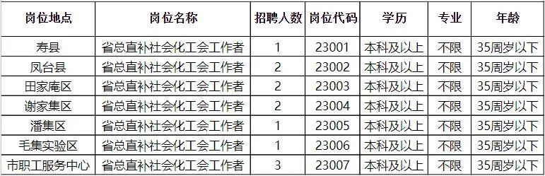 渑池招聘网最新招聘，探讨最新招聘信息的价值与影响