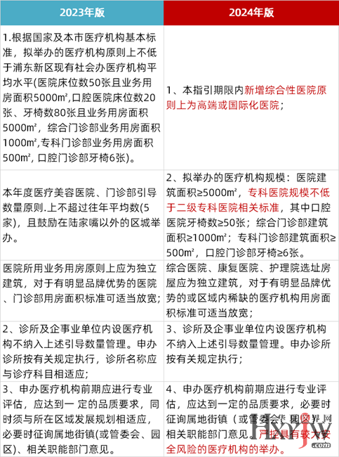 回顾与影响，2017年流感疫情概览