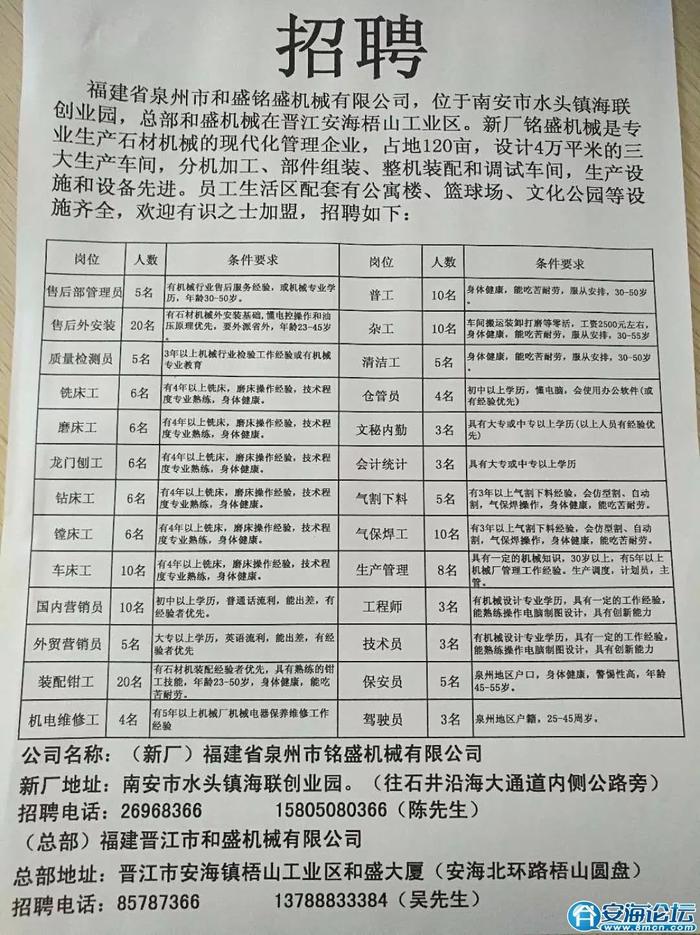 溧阳最新招聘信息获取指南及概览