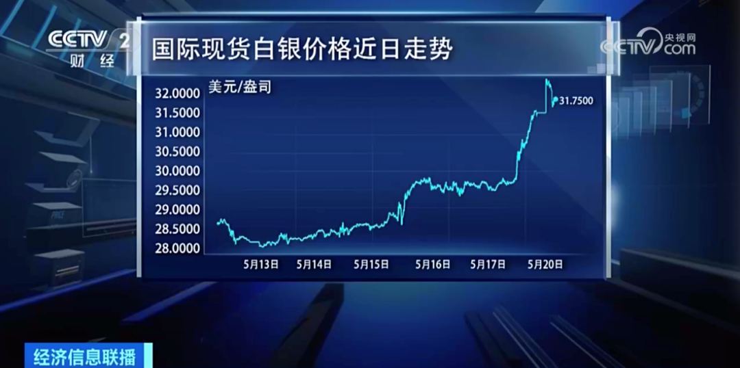 时代背景下的市场洞察，多晶硅最新价格解析