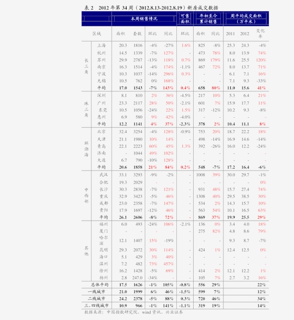 今日蔬菜价格表概览，市场波动中的多元视角分析