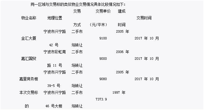 宁波建工重组最新动态，行业变革的序幕开启