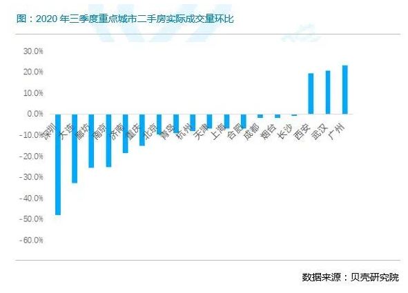 廊坊鸿运P3最新预测分析