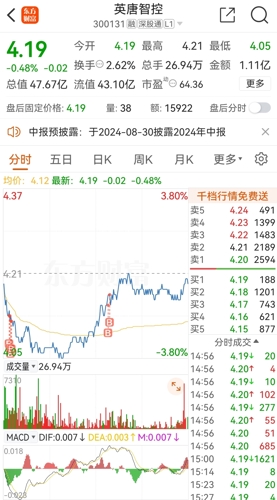 青岛物流公司 第211页