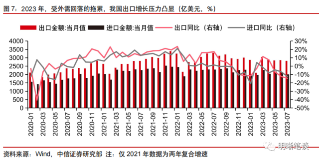 多维度的美元汇率最新分析与展望，洞悉未来趋势与影响