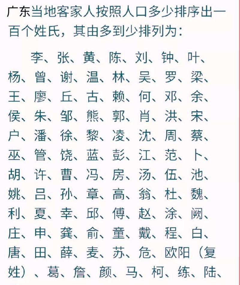 我国姓氏最新排名及分析概览