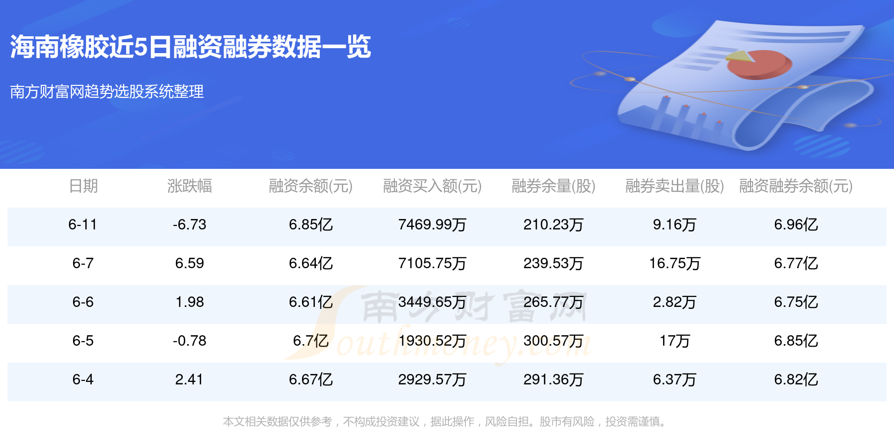 海南橡胶价格实时更新，最新消息汇总