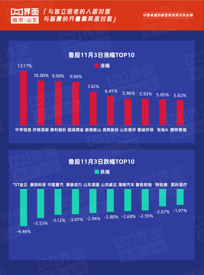 中孚信息最新动态，心灵与自然的完美交融
