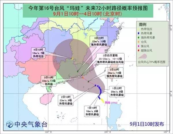 台风玛娃最新登陆消息，力量与自信背后的学习成就之路