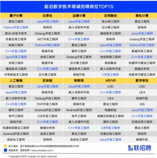 最新3D技术观点分析，探索前沿科技的力量