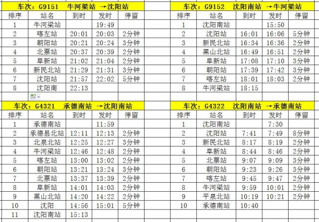 火车最新时刻表，时代的印记与不断前行的步伐概览