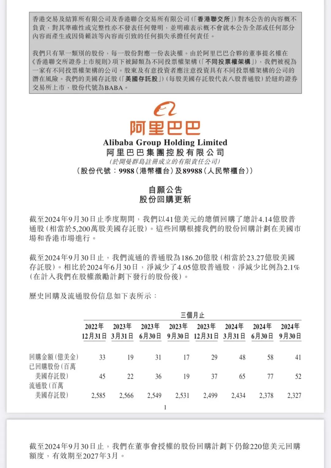 阿里最新动态速递，重磅消息汇集！
