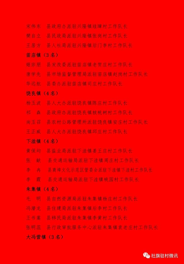 最新人事调整重塑团队力量，开启发展新篇章