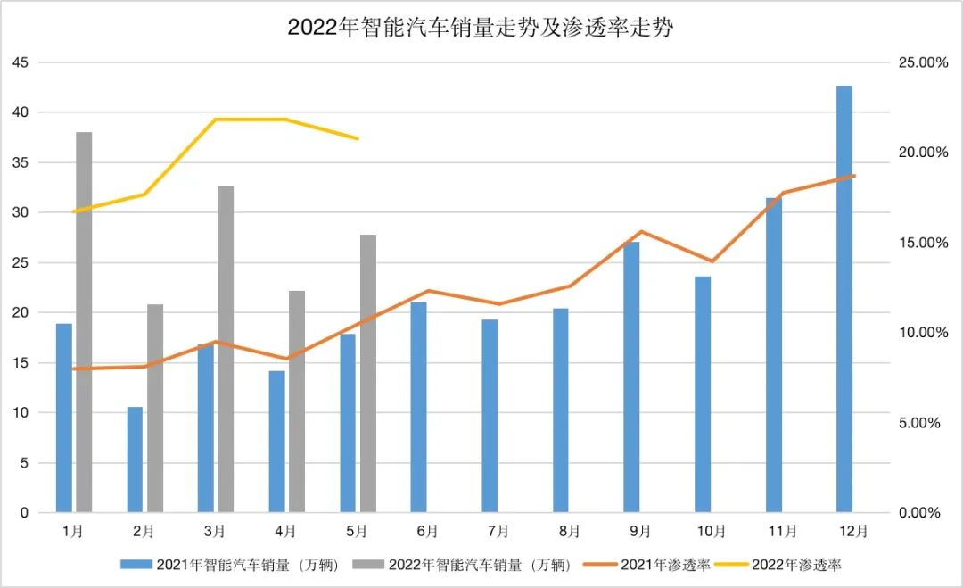 最新汽车销量排行榜，科技重塑驾驶梦想，智能生活新纪元开启