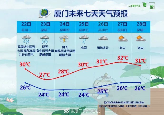 滚动的天空最新版，全新独特魅力与体验升级