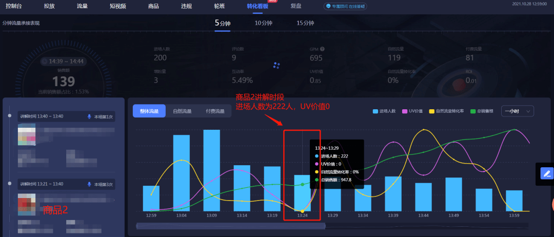 商品车运输 第177页