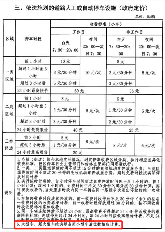 最新出行规定详解及指南