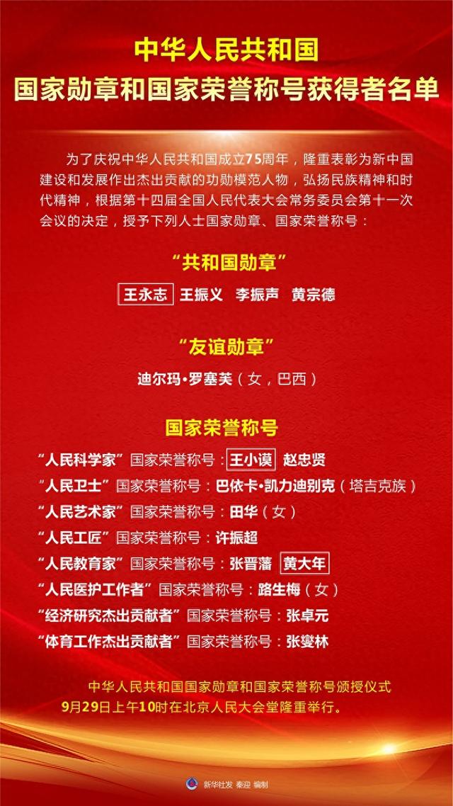 七则最新新闻及其解读步骤指南