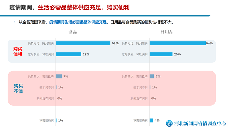 河北新疫情最新数据与应对指南，初学者与进阶用户的必备参考