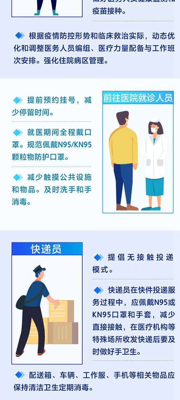 新冠疫情指南最新更新，有效应对新冠疫情的方法与策略