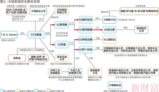 最新亲戚关系，探索现代家族纽带的新面貌