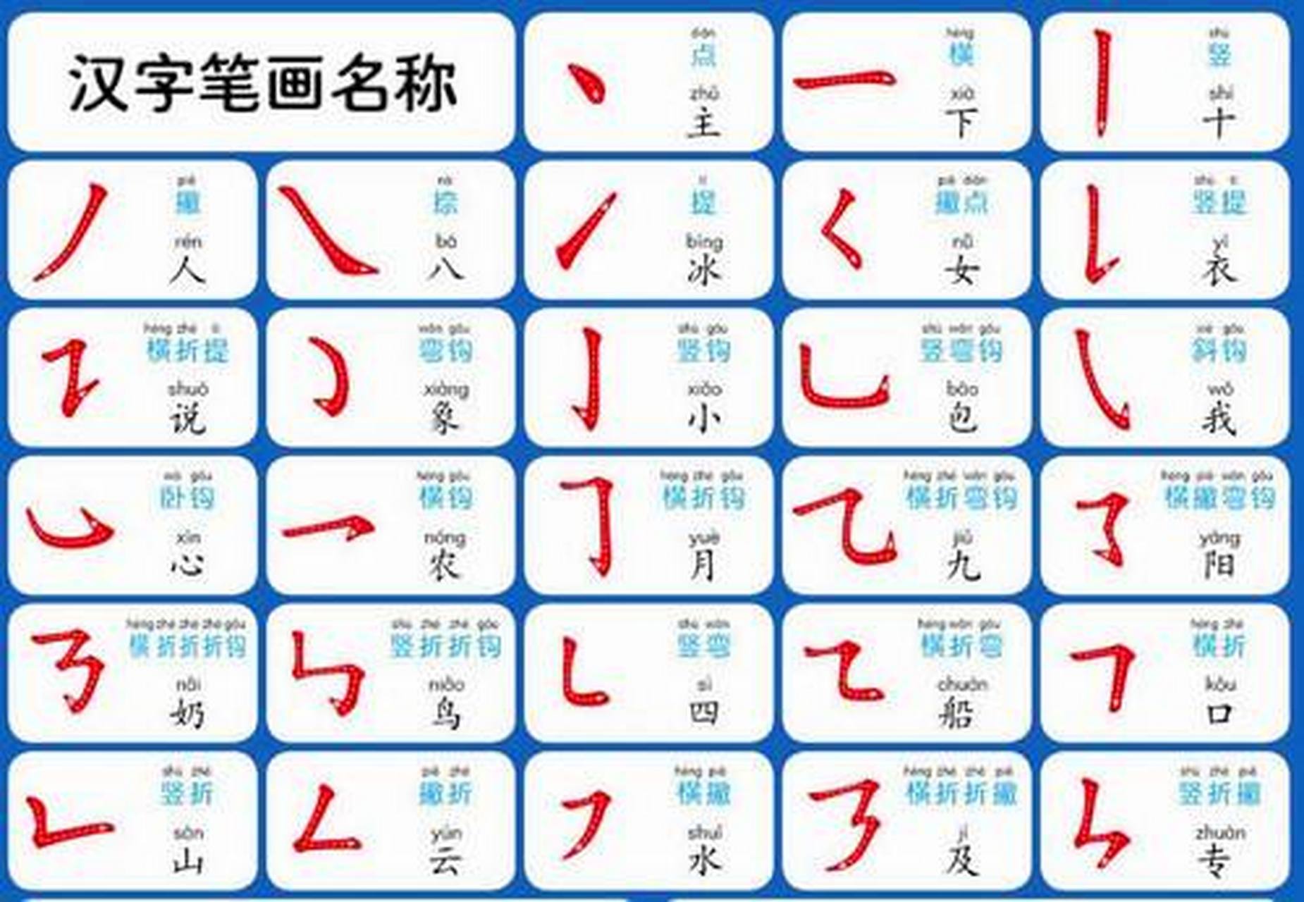 数字时代下的汉字笔画传承与革新，最新笔画下载探索