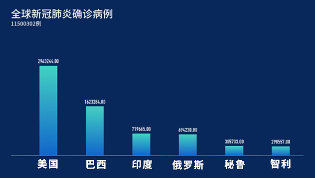全球新型肺炎疫情最新病例，严峻挑战下的希望之光