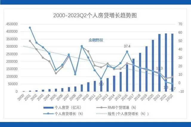 商品车运输 第148页