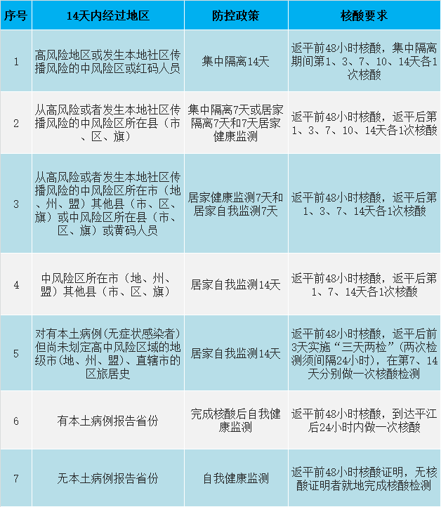 青岛物流公司 第147页