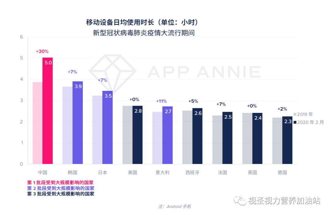 美国最新疫情发布，变化中的力量与自我提升的自信之路