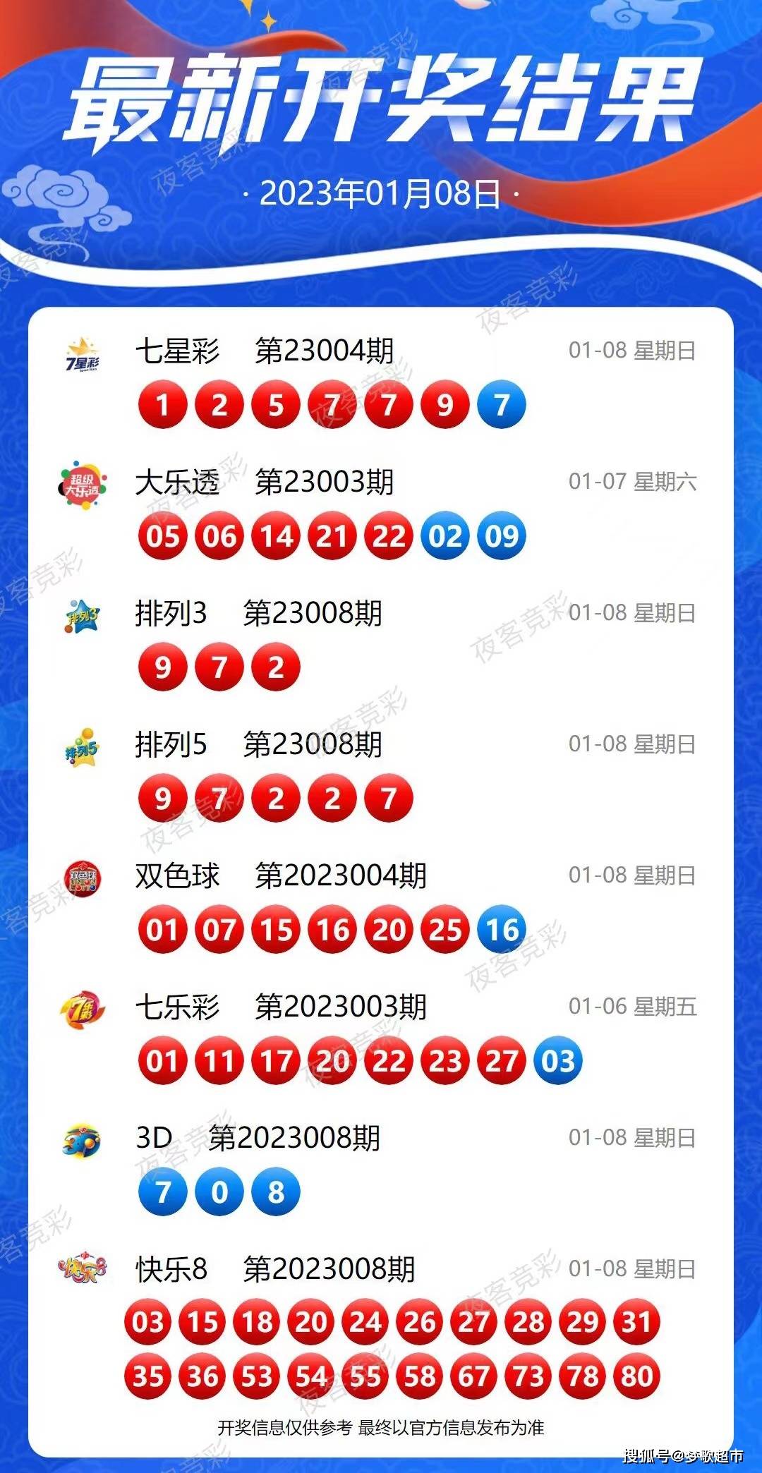 2025新奥天天开好彩,策略调整改进_随机版57.779