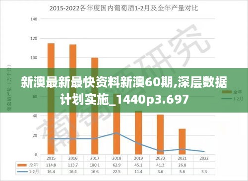 2025新澳精准免费大全,科学分析解释说明_外观版57.288