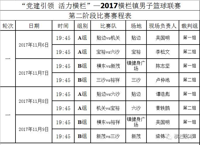 2025新澳门今晚开奖号码和香港,平衡执行计划实施_稳定版57.931