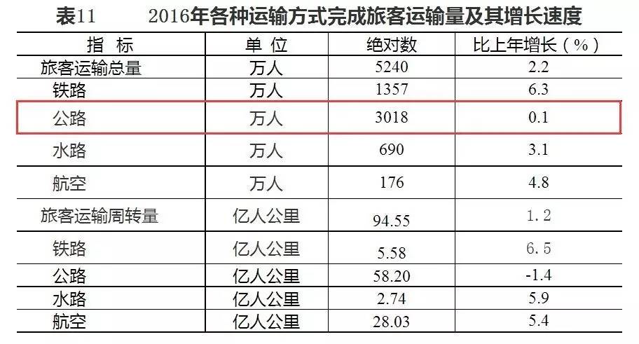 2025澳门天天开好彩资料？,统计数据详解说明_敏捷版57.100