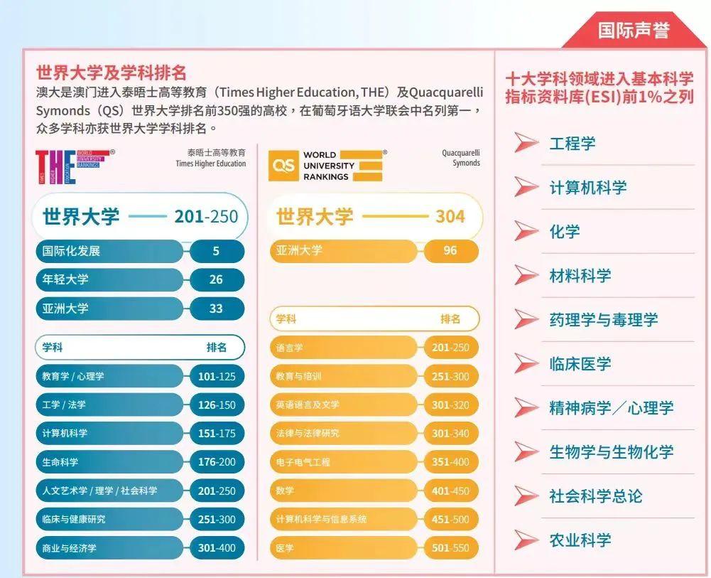 2025澳门精准正版图库,生物学_社交版57.670