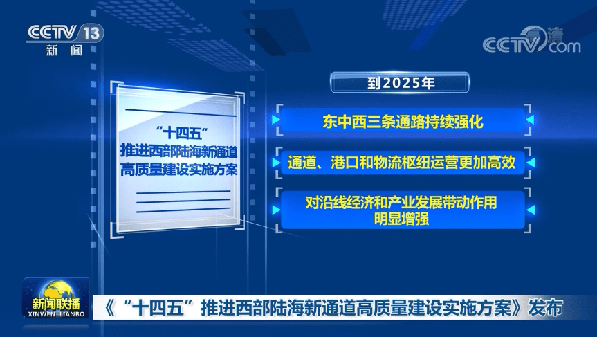 2025精准资料免费大全,方案优化实施_明星版57.815