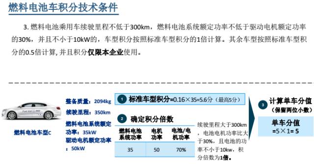 商品车运输 第145页