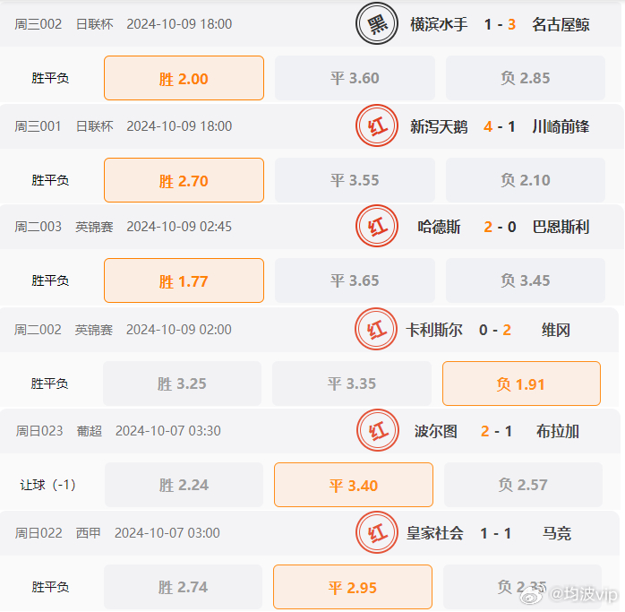 62827cσm澳彩资料查询优势头数,专业解读方案实施_智慧共享版57.873