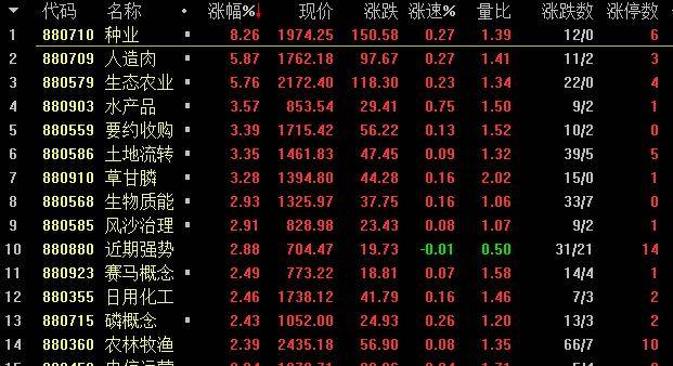 三期三肖必出特肖资料,专业数据点明方法_跨平台版57.817