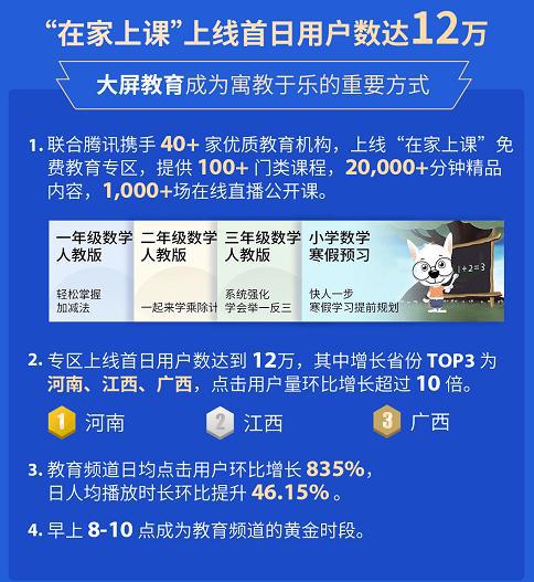 新奥精准精选免费提供,新式数据解释设想_科技版57.682