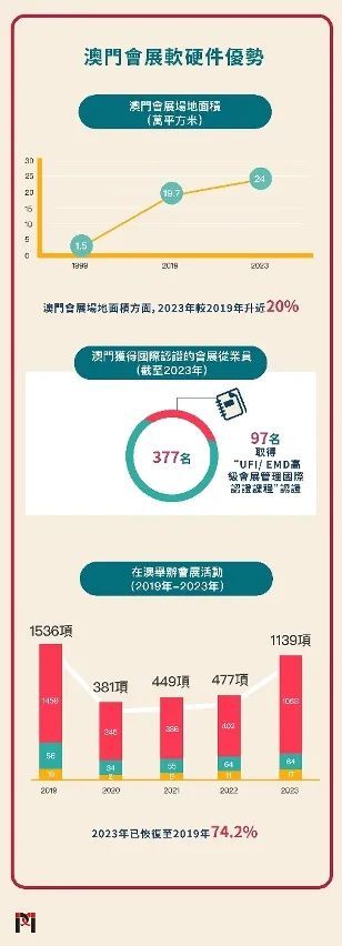 新澳门最精准正最精准龙门,实证分析细明数据_媒体版57.677