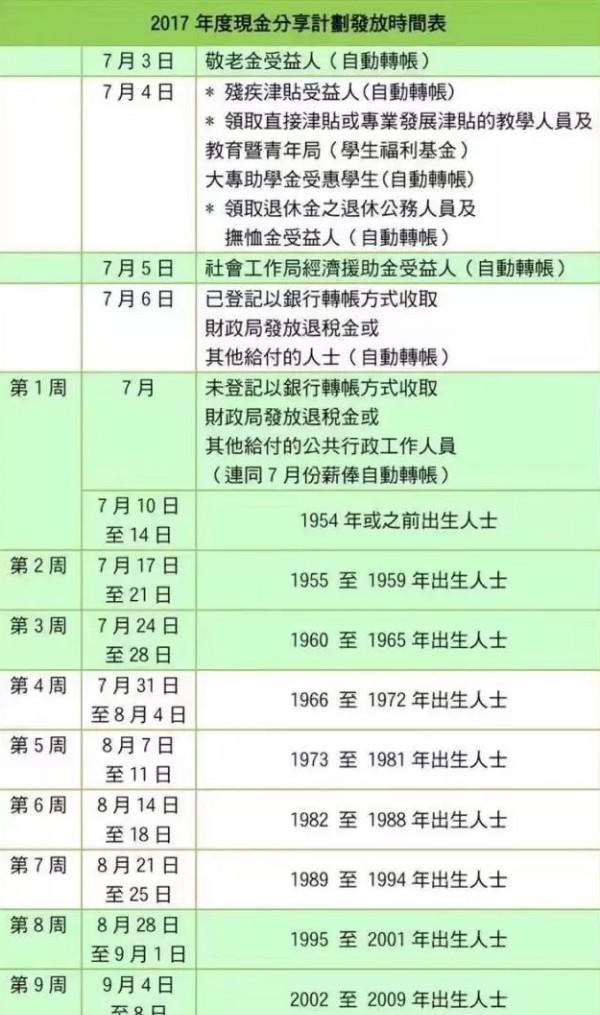青岛物流公司 第141页