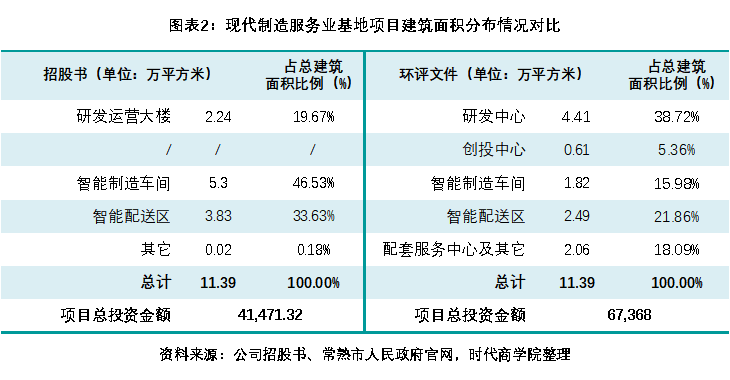 澳门一码一肖一恃一中353期,数据评估设计_轻量版57.766